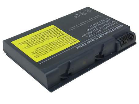 Recambio de Bateria de laptop ACER Aspire 9504WSMi 