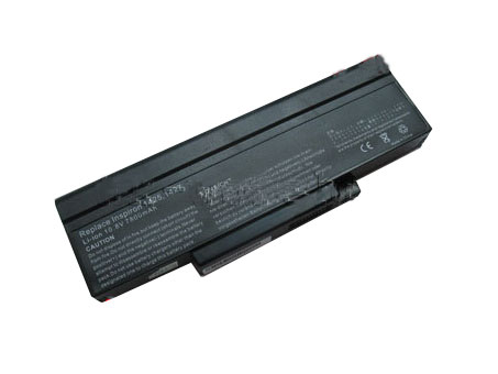 Recambio de Bateria de laptop DELL Inspiron 1425 